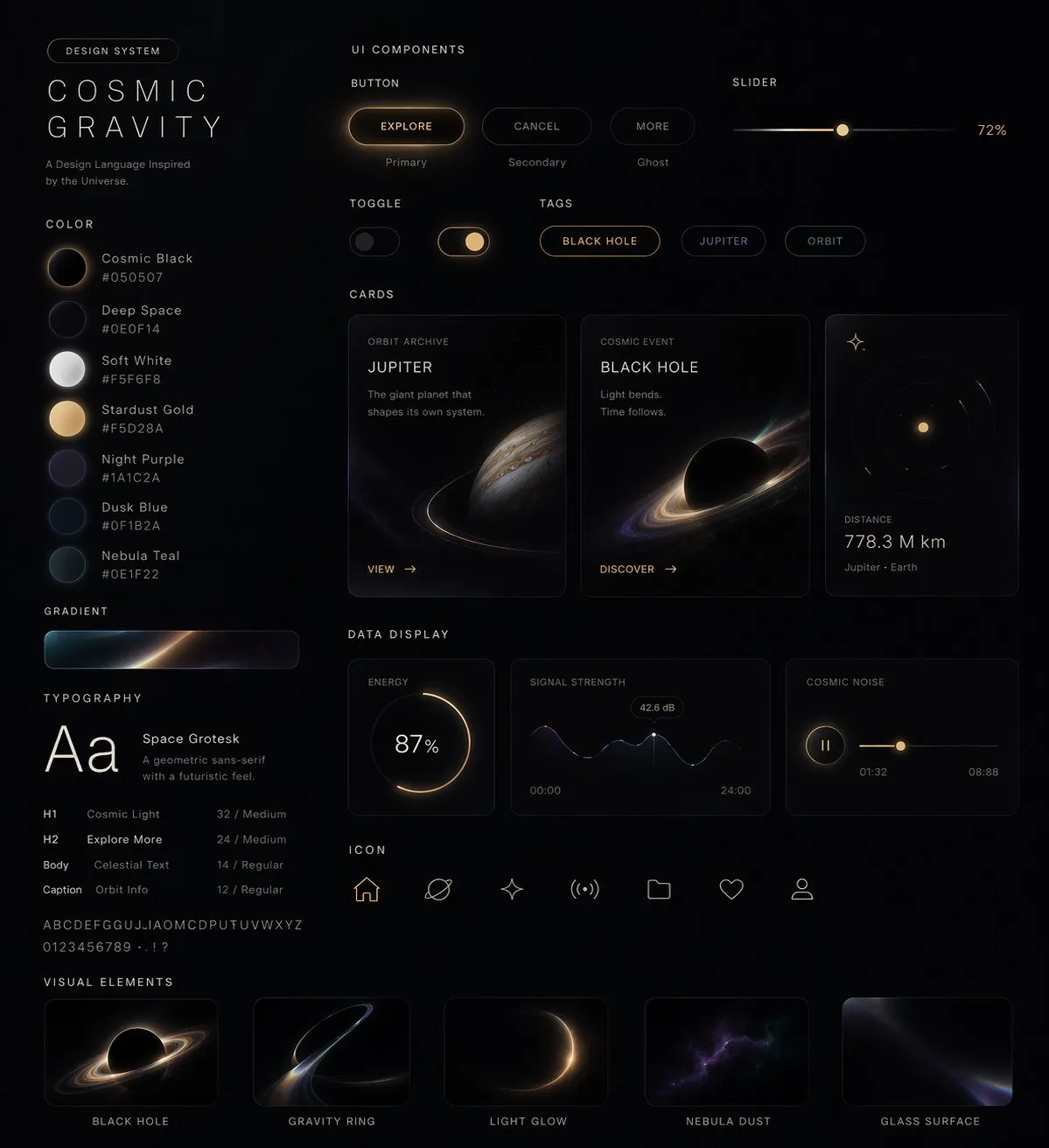 AI-Generated UI UI - Premium Quality