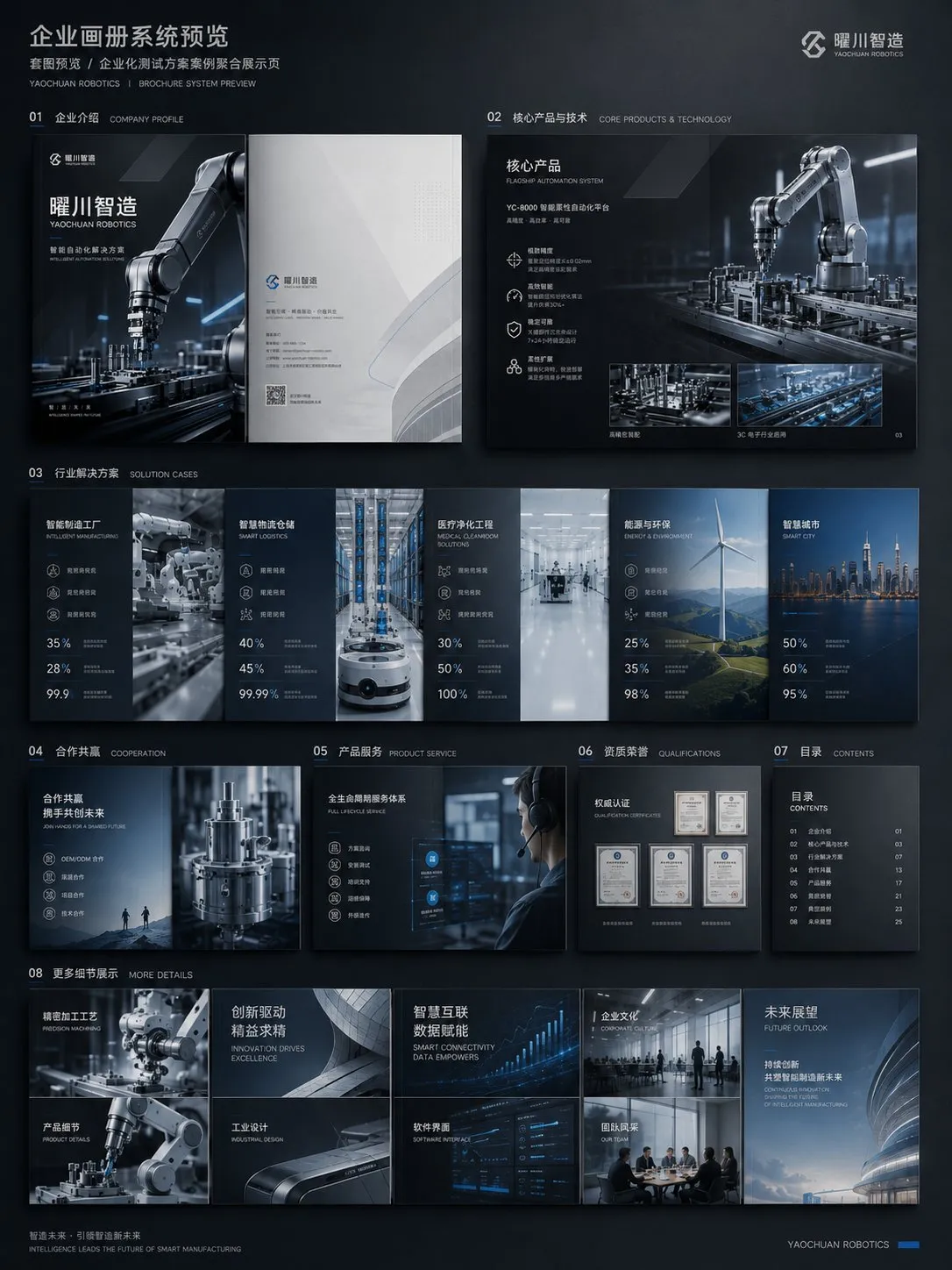 Premium Corporate Brand Brochure Design