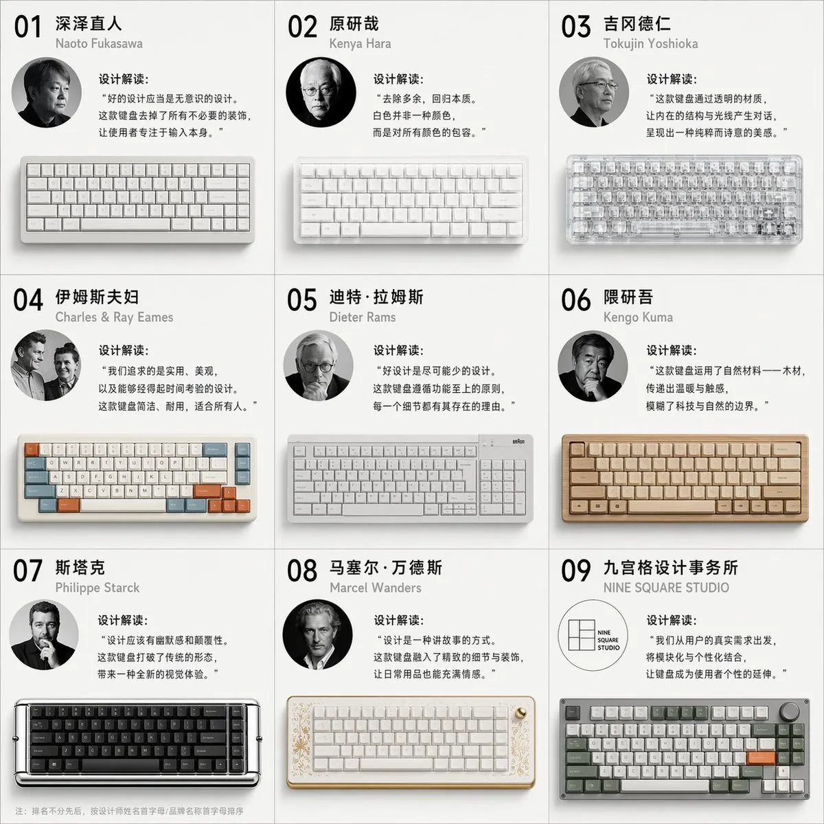 Curated Mechanical Keyboard Designer Grid