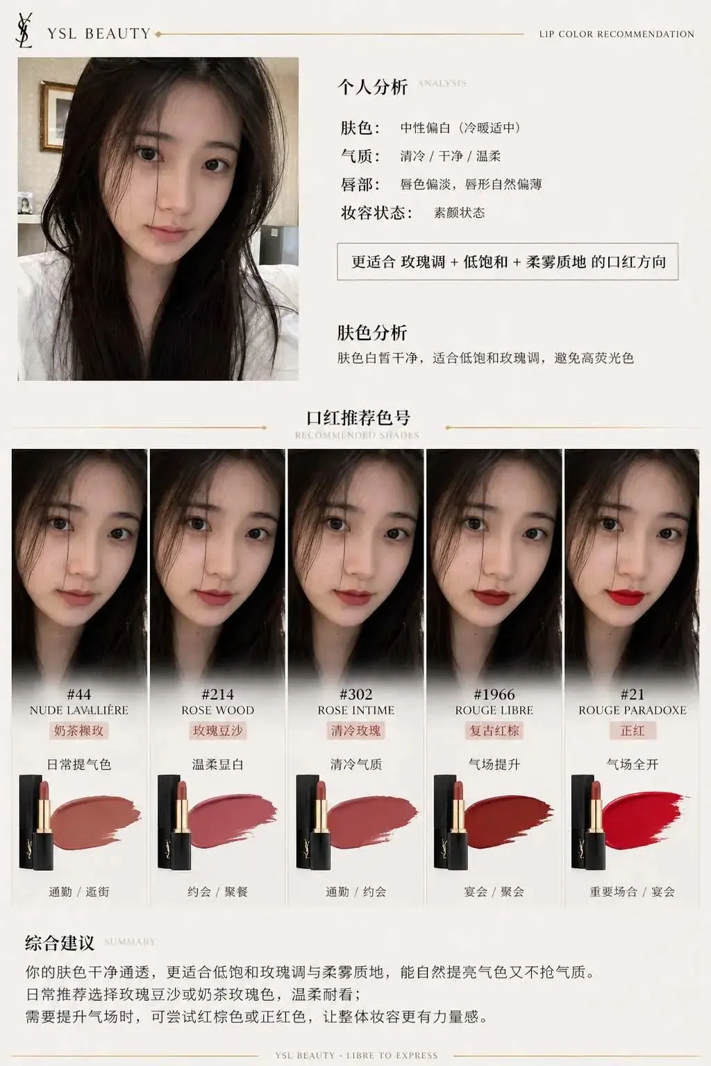 Luxury Lipstick Recommendation Beauty Report