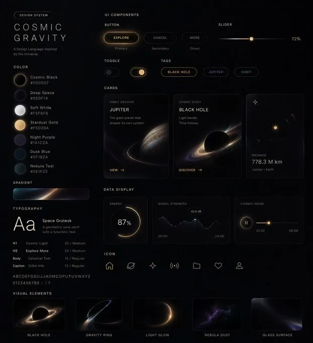 Clean Comprehensive UI Design System