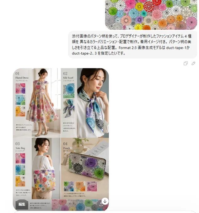 Elegant Pattern-Based Fashion Collection