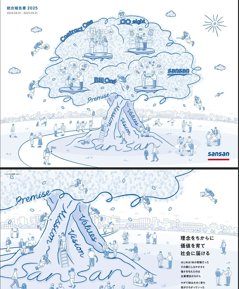 Corporate Ecosystem Tree: Sansan Business Vision Illustration