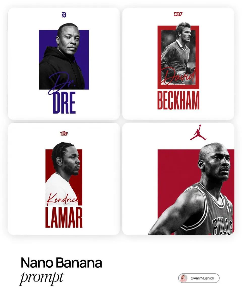 Iconic Celebrity Brand Portraits | Modern Graphic Design