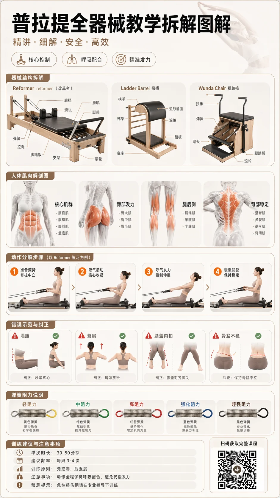 Ultra HD Fitness Science Infographic
